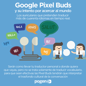 Google Pixel Buds y su intento por acercar al mundo